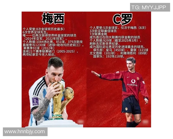 全球最具影响力的足球球星排行榜揭晓 谁将是足坛的风云人物 全球最具影响力的足球球星排行榜揭晓 谁将是足坛的风云人物