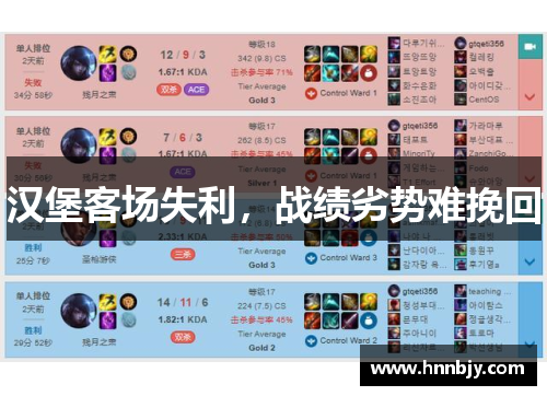 汉堡客场失利，战绩劣势难挽回